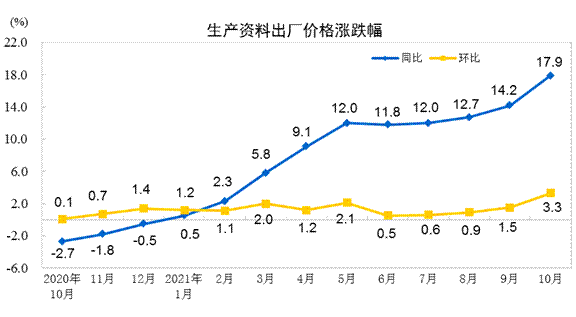 說明: http://192.168.0.1:8080/webpic/W0202111/W020211110/W020211110315031246195.gif