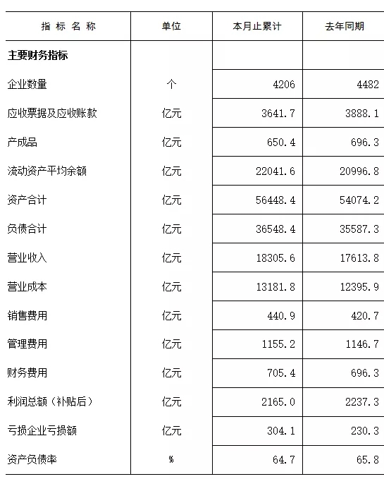 煤炭,煤炭價格,焦煤,焦炭,動力煤,焦炭價格,無煙煤,焦煤價格