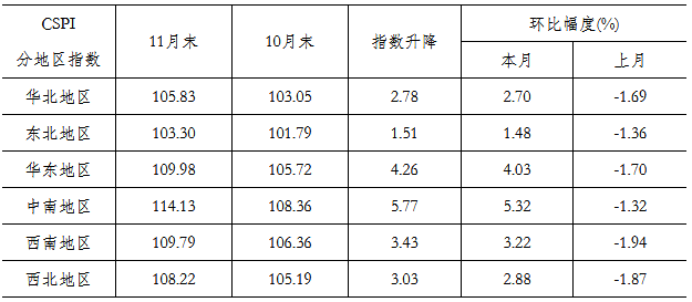 煤炭,煤炭?jī)r(jià)格,焦煤,焦炭,動(dòng)力煤,焦炭?jī)r(jià)格,無(wú)煙煤,焦煤價(jià)格